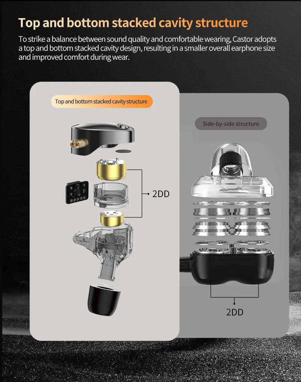 KZ Castor In Ear HiFi Earphone 2 Dynamic High-end Tunable balanced armature Earphones Monitor Headphone Cancelling Earbuds