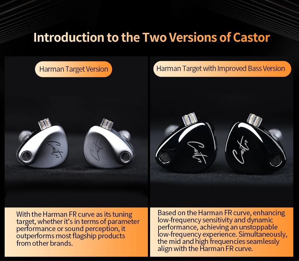 KZ Castor In Ear HiFi Earphone 2 Dynamic High-end Tunable balanced armature Earphones Monitor Headphone Cancelling Earbuds