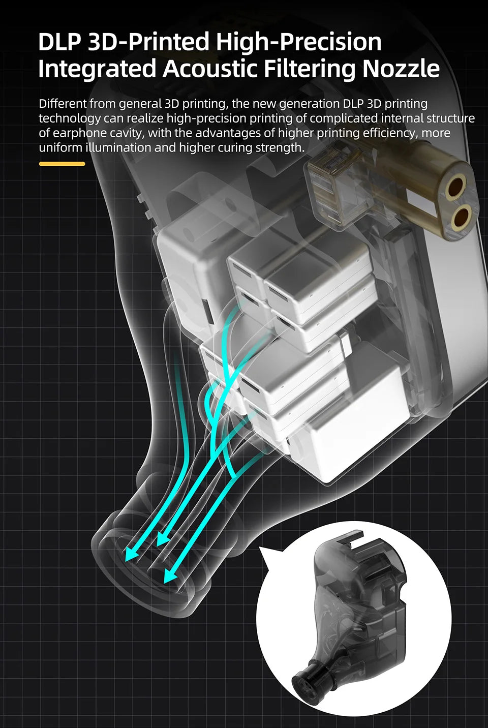 KZ AS24 HiFi Earphone 24 BA Units High-end Tunable In-Ear balanced armature Earphones Monitor Headphone Cancelling Sport Earbuds
