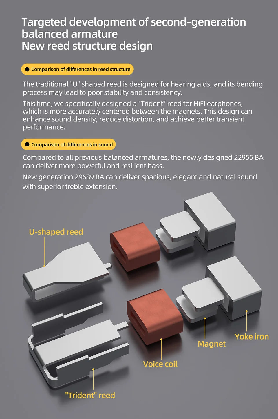 KZ AS24 HiFi Earphone 24 BA Units High-end Tunable In-Ear balanced armature Earphones Monitor Headphone Cancelling Sport Earbuds