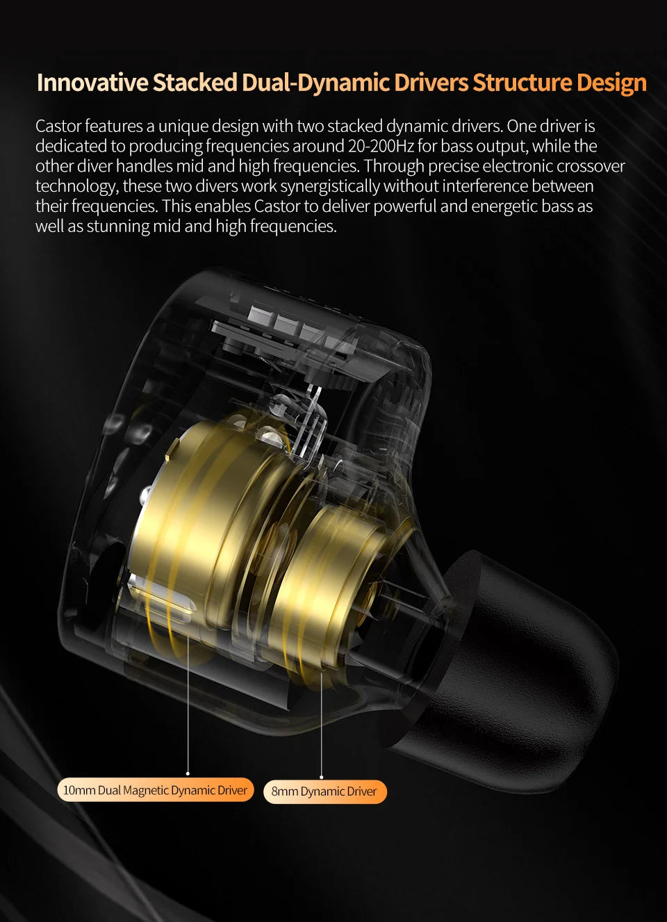 KZ Castor In Ear HiFi Earphone 2 Dynamic High-end Tunable balanced armature Earphones Monitor Headphone Cancelling Earbuds