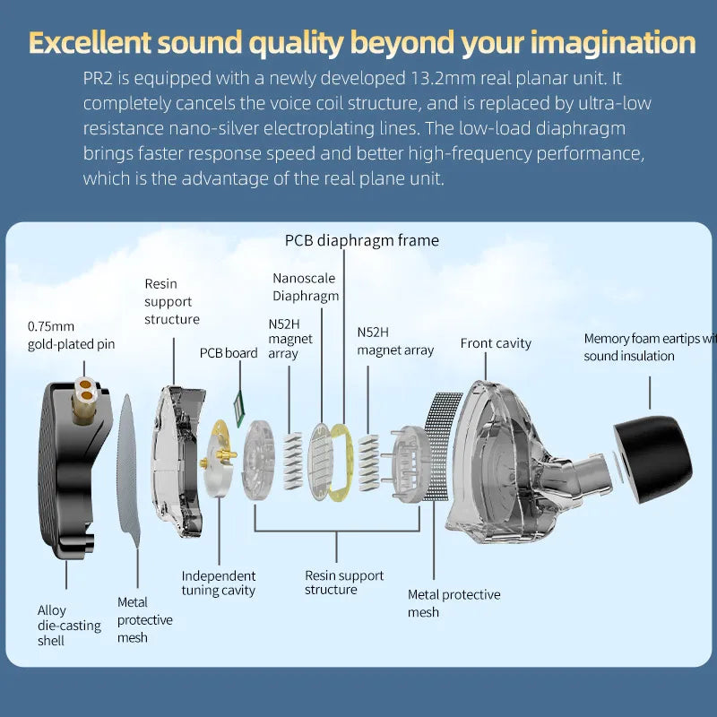 KZ x HBB PR2 In-Ear Metal Earphones Planar Magnetic Driver IEM HIFI Headphones Monitor Earbuds Bass Sport Headset
