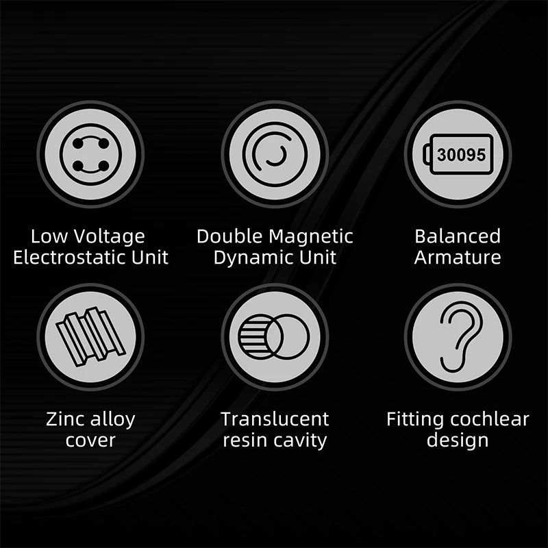 KZ ZEX Pro In-Ear HIFI Headset Electrostatic Hybird Technology Wired Earphone Noice Cancelling Sport Headphones