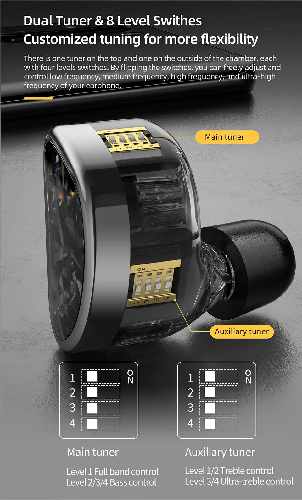 KZ AS24 HiFi Earphone 24 BA Units High-end Tunable In-Ear balanced armature Earphones Monitor Headphone Cancelling Sport Earbuds