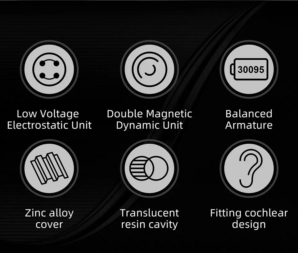 KZ ZEX Pro In-Ear HIFI Headset Electrostatic Hybird Technology Wired Earphone Noice Cancelling Sport Headphones