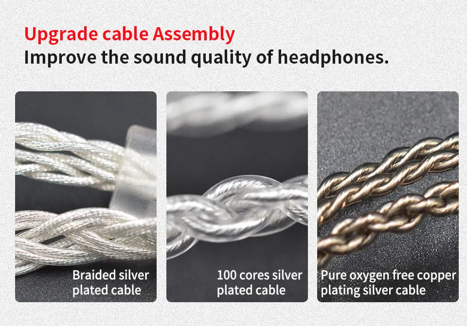 KZ AS10 Cyan 5BA Balanced Armature Driver HIFI Bass In Earphone Monitor Game Headset Noise Cancelling Earbuds