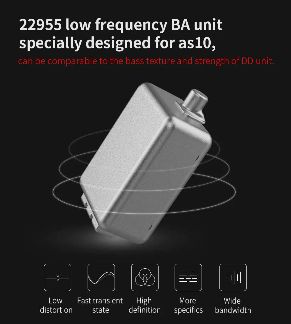 KZ AS10 Cyan 5BA Balanced Armature Driver HIFI Bass In Earphone Monitor Game Headset Noise Cancelling Earbuds