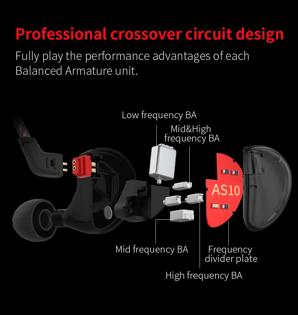 KZ AS10 Cyan 5BA Balanced Armature Driver HIFI Bass In Earphone Monitor Game Headset Noise Cancelling Earbuds