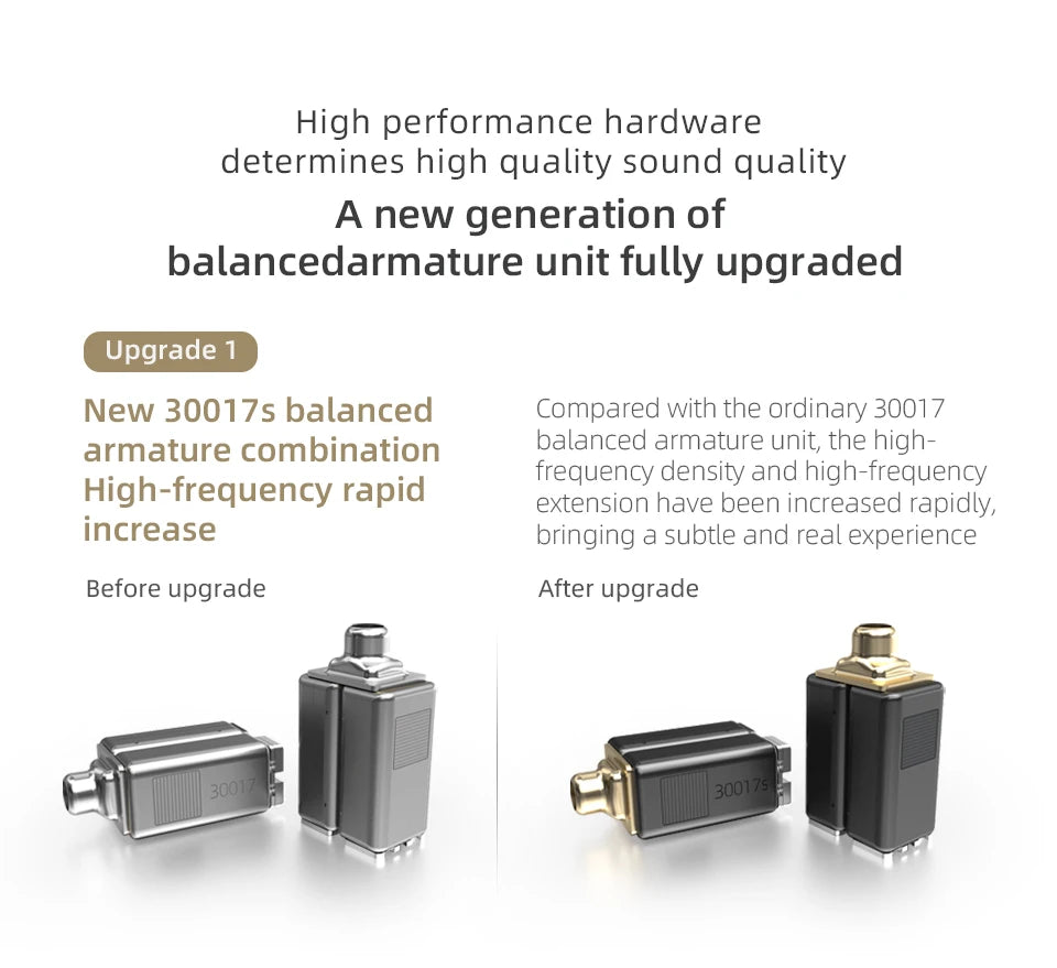 KZ ASX Headset 20 BA Units HIFI Bass In Ear Monitor balanced armature Earphones Noise Cancelling Earbuds Sport