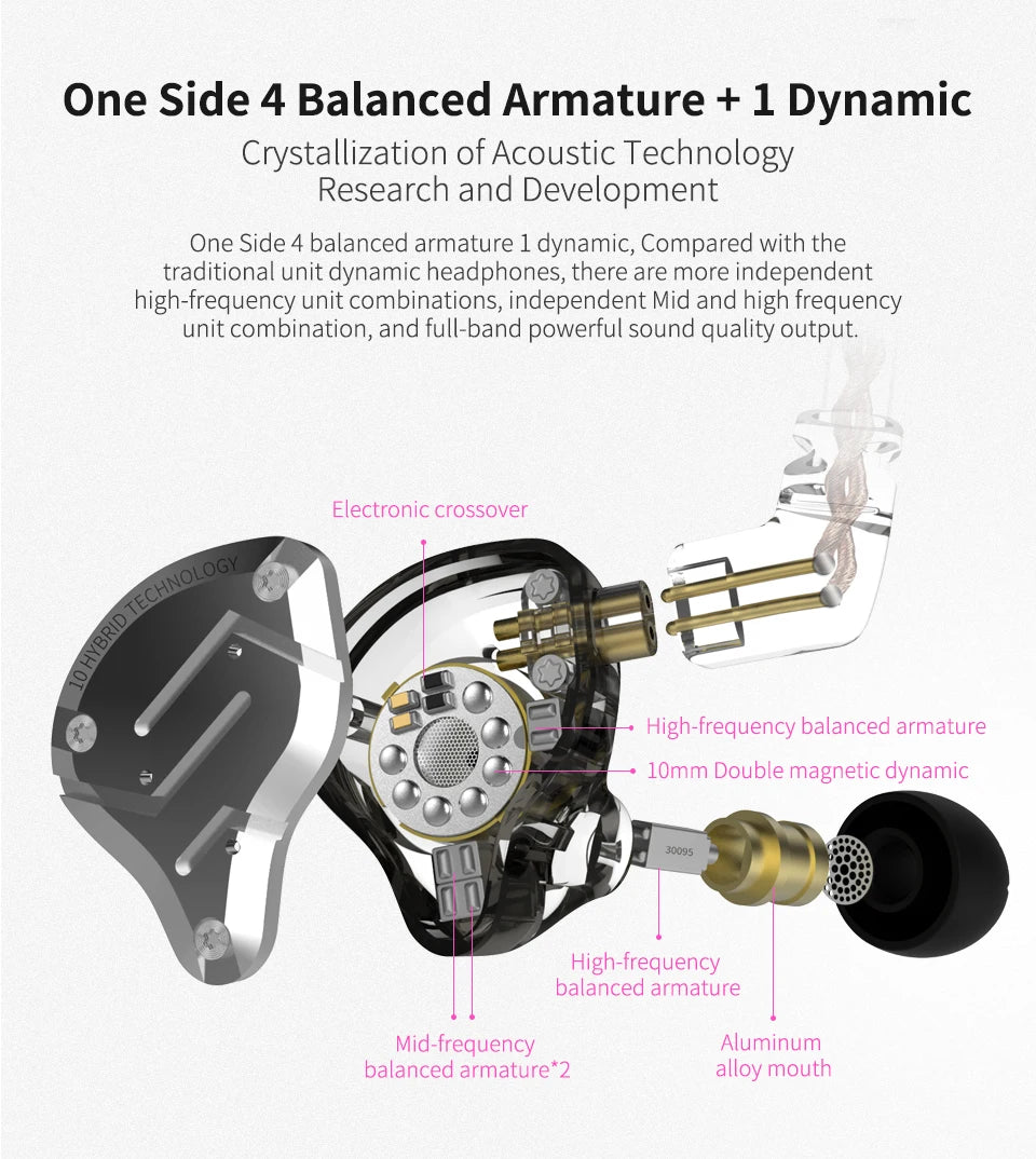 KZ ZS10 Pro Blue Noise Cancelling Earphones Metal Headset 4BA+1DD Hybrid 10 drivers HIFI Bass Earbuds In Ear Monitor Headphones