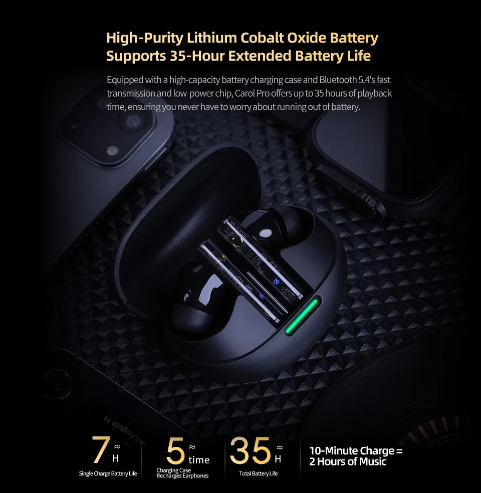 KZ Carol Pro TWS Bluetooth 5.4 Earphone 6 MIC Active Noise Canceling True Wireless waterproof in-Ear Earbud