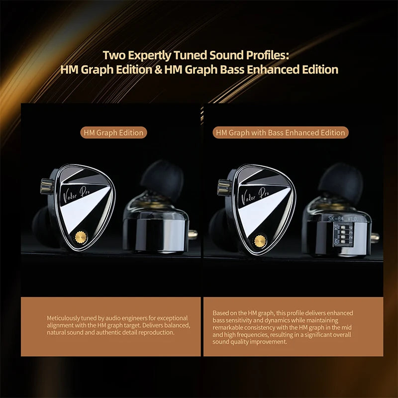 KZ Vader pro In Ear Monitor HiFi Earphone Truly Balanced High-End 6-Driver Dynamic IEM Headphone Tuning Switch Headphone Headset