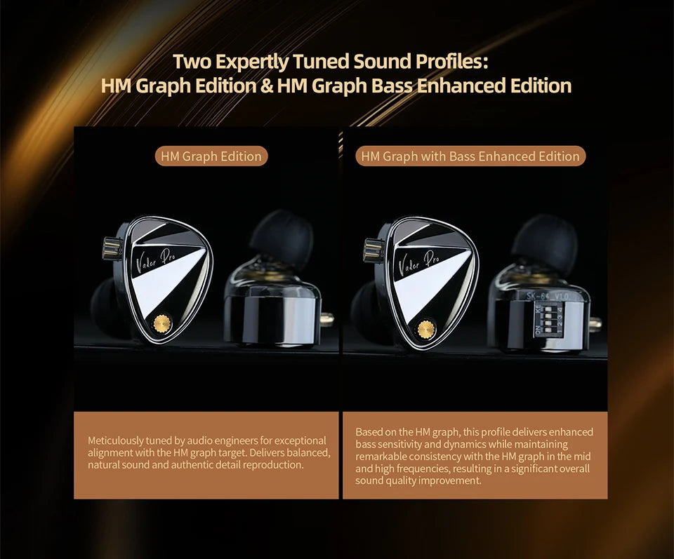 KZ Vader pro In Ear Monitor HiFi Earphone Truly Balanced High-End 6-Driver Dynamic IEM Headphone Tuning Switch Headphone Headset