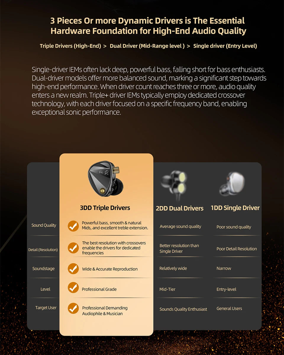 KZ Vader pro In Ear Monitor HiFi Earphone Truly Balanced High-End 6-Driver Dynamic IEM Headphone Tuning Switch Headphone Headset