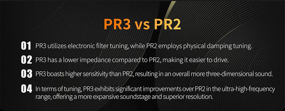 KZ PR3 In Ear 13.2MM Planar Driver Wired Earphones Music Headphones HiFi Bass Monitor Earbuds Sport Headset