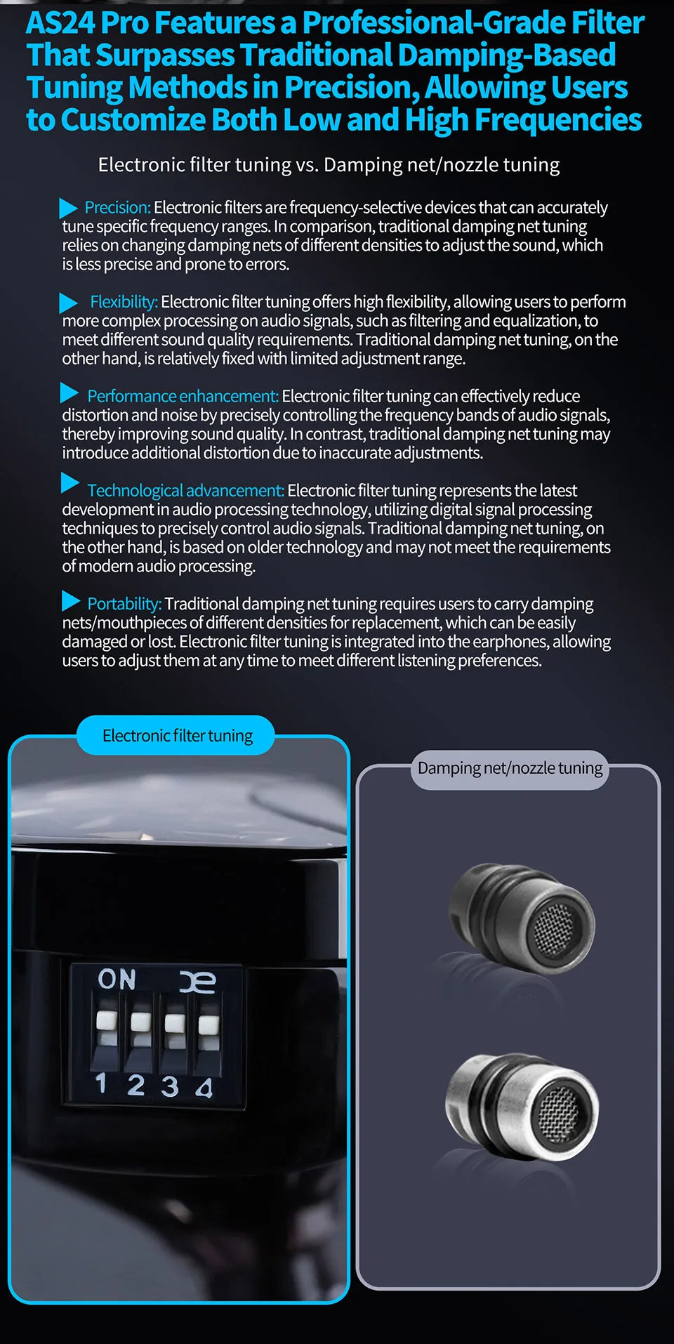 KZ AS24 PRO 24 BA Units HIFI Earphones Upgraded Balanced Armature Drive Tunable in Ear Wired Gaming Earbuds