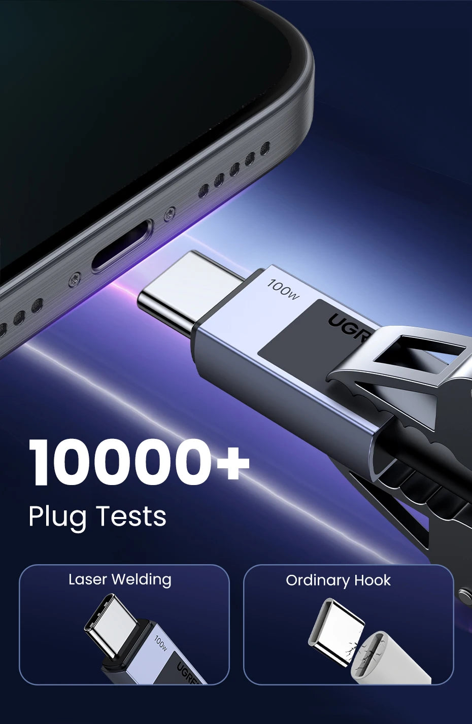 UGREEN USB Type C 60W 100W Fast Charging For Macbook iPhone 15 Samsung Galaxy S2 Xiaomi PD Fast Charging 100W 5A Fast USB C