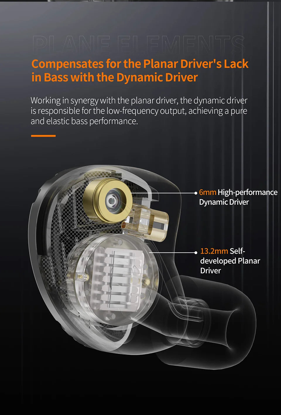 KZ Symphony Hybrid Self-developed Planar Driver 6mm Highsets-performance Dynamic Driver Earphones HIFI DJ Gaming Headsets