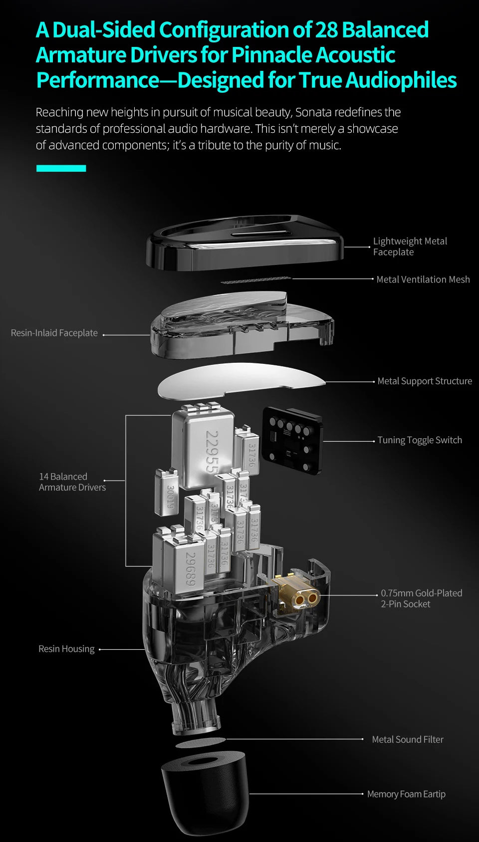 KZ Sonata 28BA Units HIFI Earphones Upgraded Balanced Armature Drive Tunable in Ear Wired Gaming Earbuds