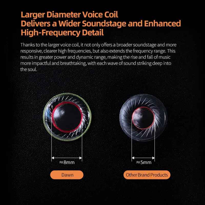 KZ Dawn Earphones Bass In Ear Monitor Headphones Sport Noise Cancelling HIFI Headset
