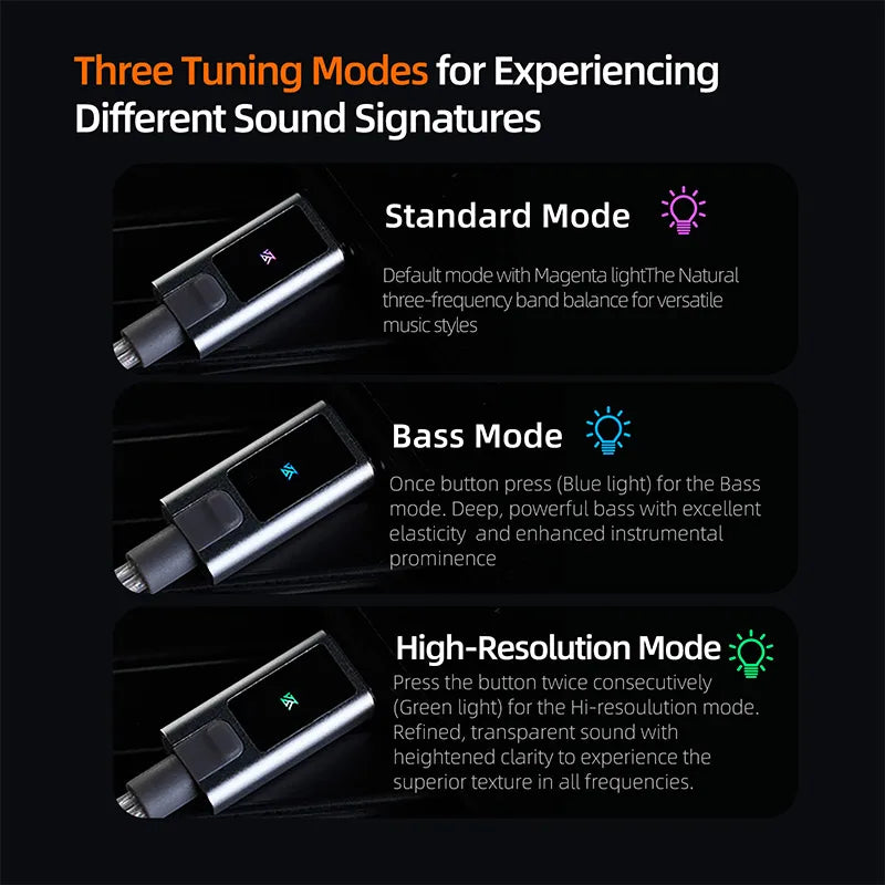 KZ-M2 Dual Mic Silver-Plated Upgrade Cable 3.5MM/Type-C for EDX Pro X AS16 Pro PRX Zenith