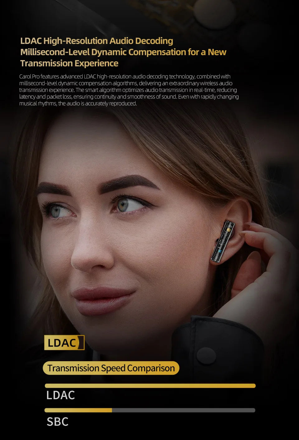 KZ Carol Pro TWS Bluetooth 5.4 Earphone 6 MIC Active Noise Canceling True Wireless waterproof in-Ear Earbud