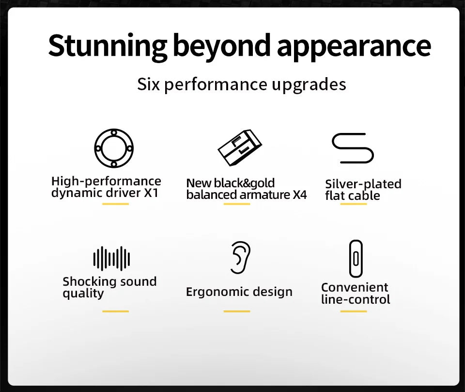 KZ ZS10 Pro X In Ear Wired Earphones Music Headphones HiFi Bass Monitor Earbuds Sport Headset