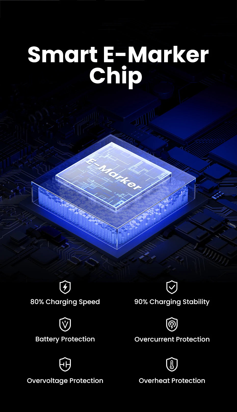 UGREEN USB Type C 60W 100W Fast Charging For Macbook iPhone 15 Samsung Galaxy S2 Xiaomi PD Fast Charging 100W 5A Fast USB C