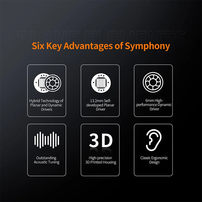 KZ Symphony Hybrid Self-developed Planar Driver 6mm Highsets-performance Dynamic Driver Earphones HIFI DJ Gaming Headsets