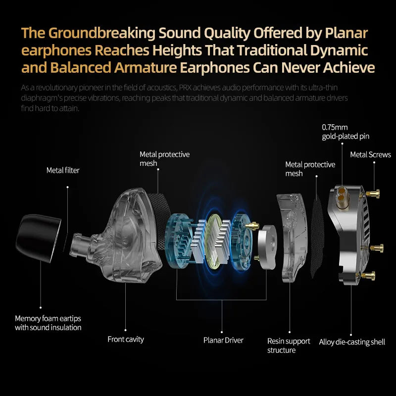 KZ PRX In Ear Planar Driver Wired Earphones Music Headphones HiFi Bass Monitor Earbuds Sport Headset