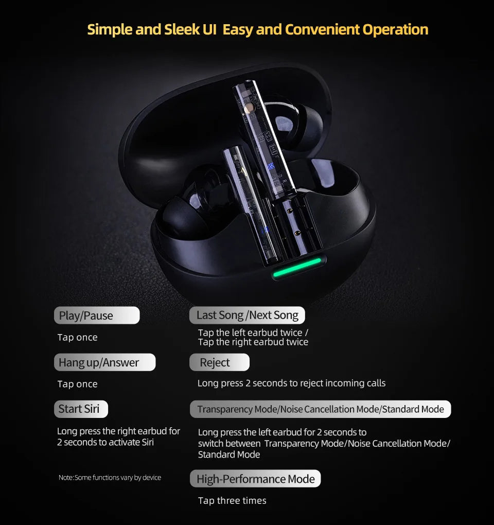 KZ Carol Pro TWS Bluetooth 5.4 Earphone 6 MIC Active Noise Canceling True Wireless waterproof in-Ear Earbud