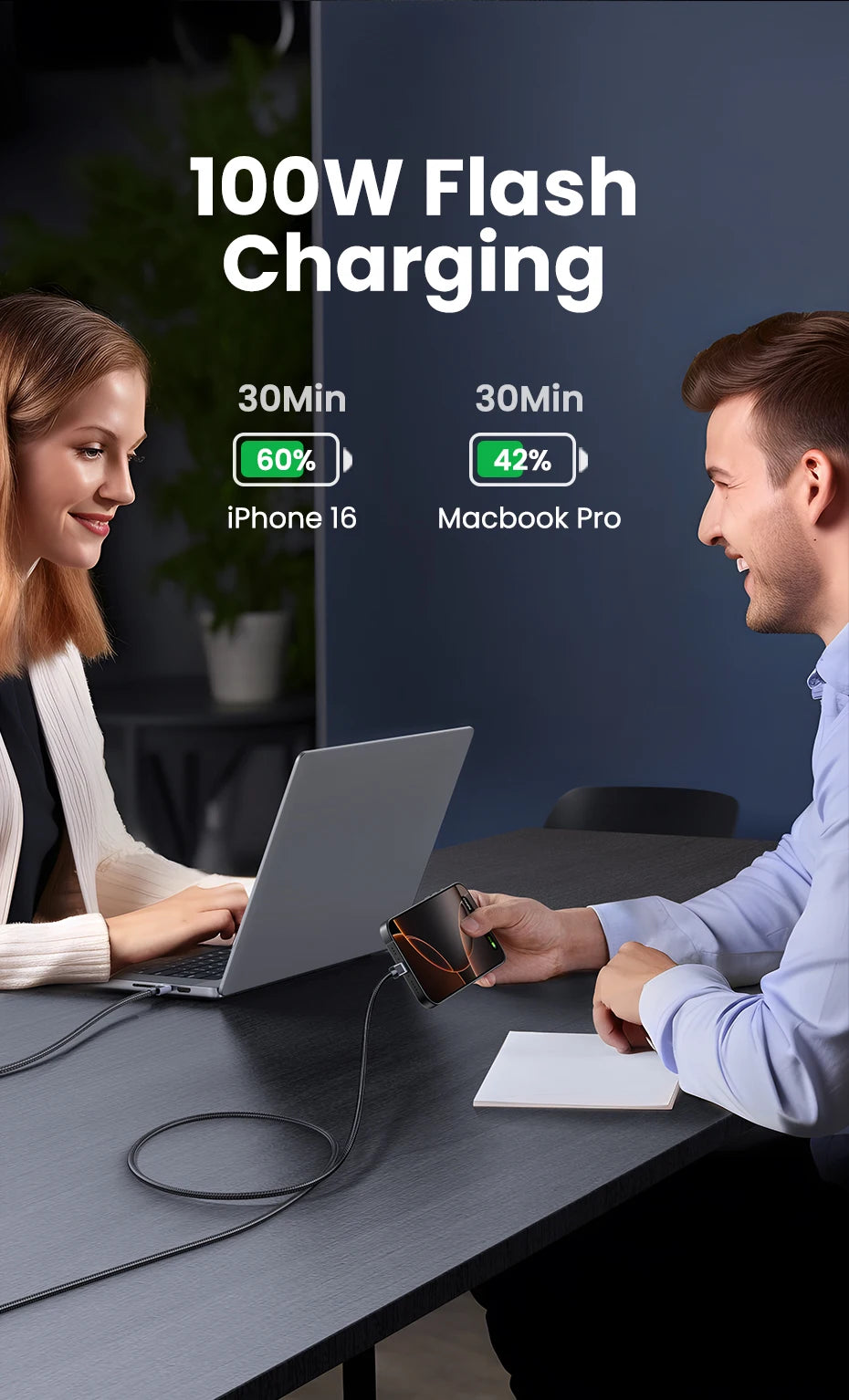 UGREEN USB Type C 60W 100W Fast Charging For Macbook iPhone 15 Samsung Galaxy S2 Xiaomi PD Fast Charging 100W 5A Fast USB C