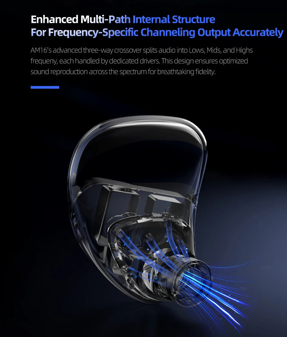 KZ AM16 In Ear Wired Earphones 16BA Balanced Armature HIFI Bass Monitor Headphones Noise Cancelling Earbuds Sport Headset