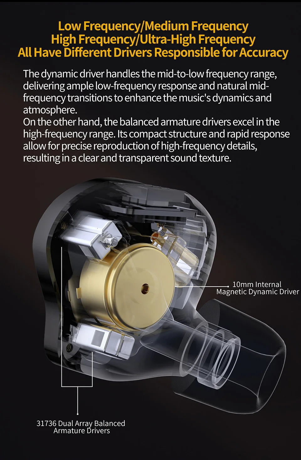 KZ ZS10 Pro 2 Metal Earphone HIFI In Ear Bass Earbud 4-Level Tuning Switch Headphone Sport Monitor Sound Noise Reduction Headset
