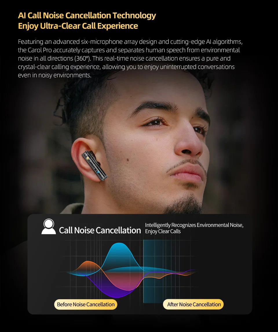 KZ Carol Pro TWS Bluetooth 5.4 Earphone 6 MIC Active Noise Canceling True Wireless waterproof in-Ear Earbud