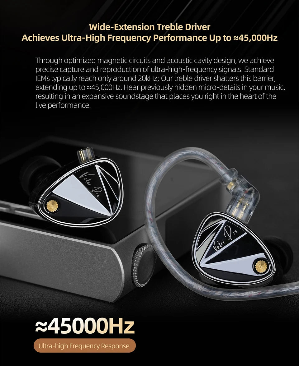 KZ Vader pro In Ear Monitor HiFi Earphone Truly Balanced High-End 6-Driver Dynamic IEM Headphone Tuning Switch Headphone Headset