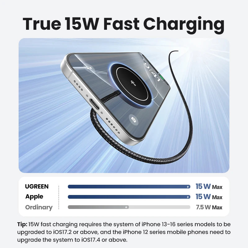 UGREEN Qi2 15W Magnetic Wireless Charger For iPhone 16 15 pro max Magnet Induction Charger for Macsafe Wireless Charging Pad
