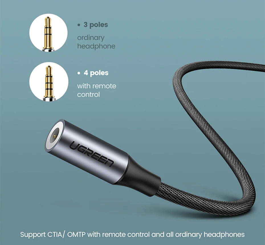 UGREEN USB Type C to 3.5mm Earphone USB C Cable USB C to 3.5 Headphone Adapter Audio Cable For Xiaomi Mi10 HUAWEI P30 Oneplus 9