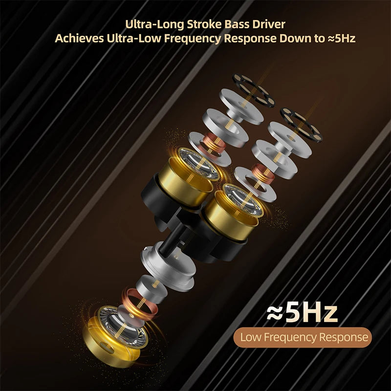 KZ Vader pro In Ear Monitor HiFi Earphone Truly Balanced High-End 6-Driver Dynamic IEM Headphone Tuning Switch Headphone Headset