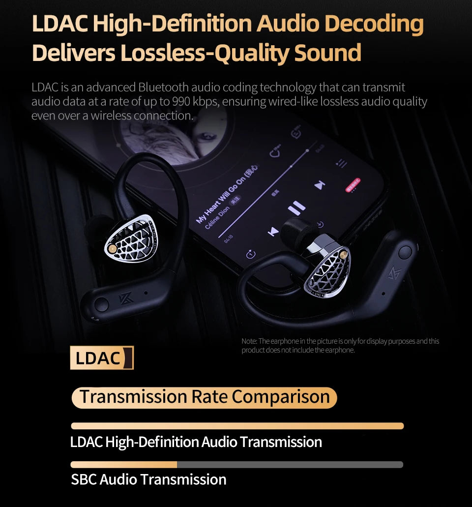 KZ AN01 Wireless Upgrade Ear Hook Cable ANC Noise Cancellation Bluetooth-compatible 5.4 C-Pin LDAC HD Audio Decoding Compatible