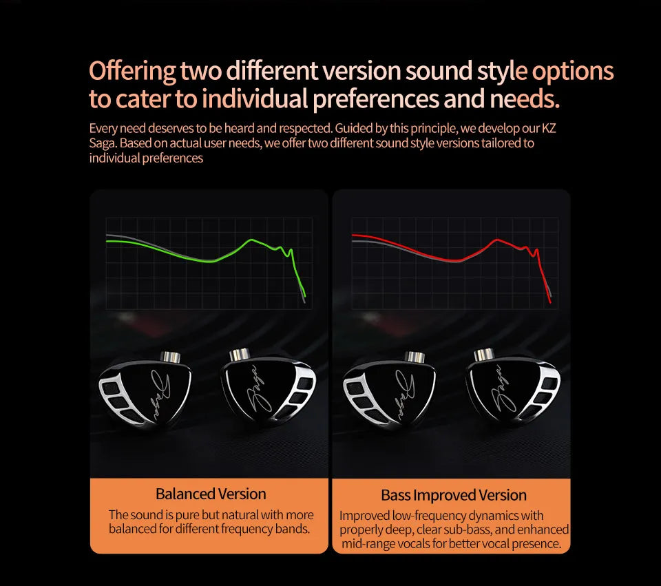 KZ Saga Wired Earphones Stage Live Monitor Sport Headphones HiFi Stereo Bass Fever Music Metal Earbuds Gaming Headset