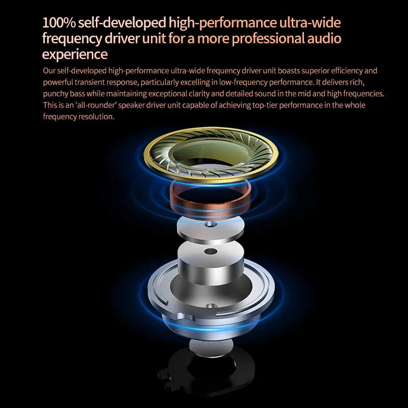 KZ Saga Wired Earphones Stage Live Monitor Sport Headphones HiFi Stereo Bass Fever Music Metal Earbuds Gaming Headset