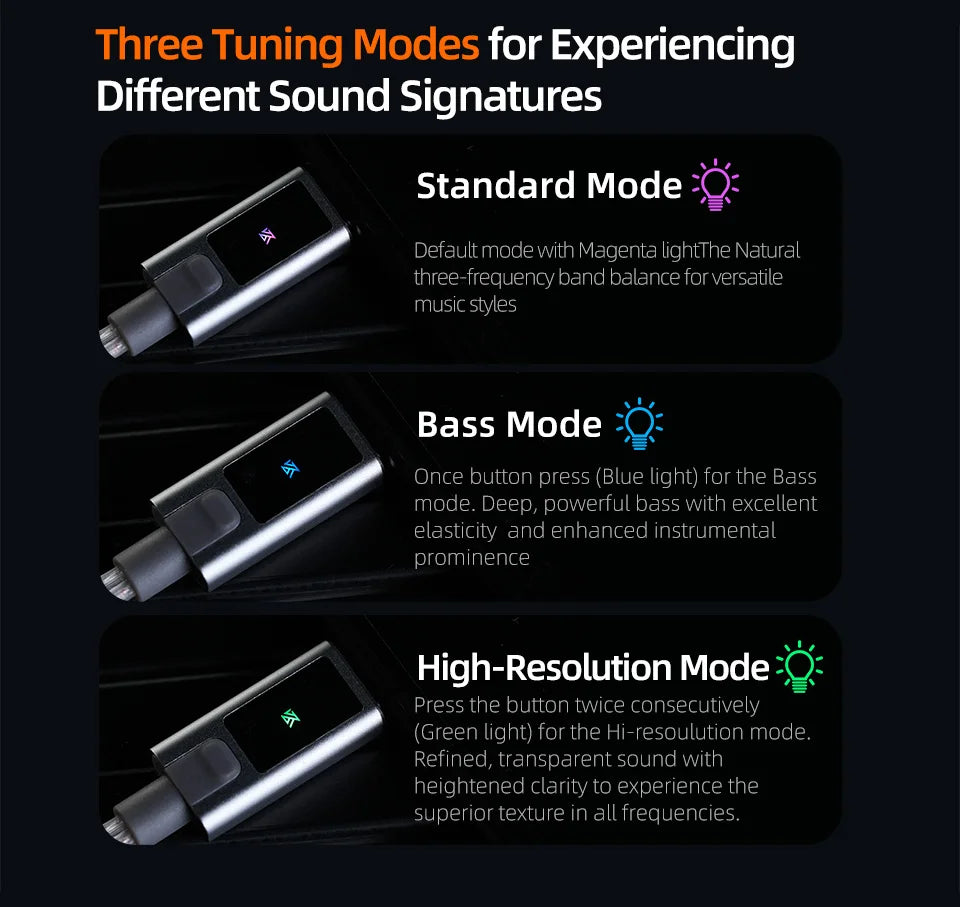 KZ-M2 Dual Mic Silver-Plated Upgrade Cable 3.5MM/Type-C for EDX Pro X AS16 Pro PRX Zenith