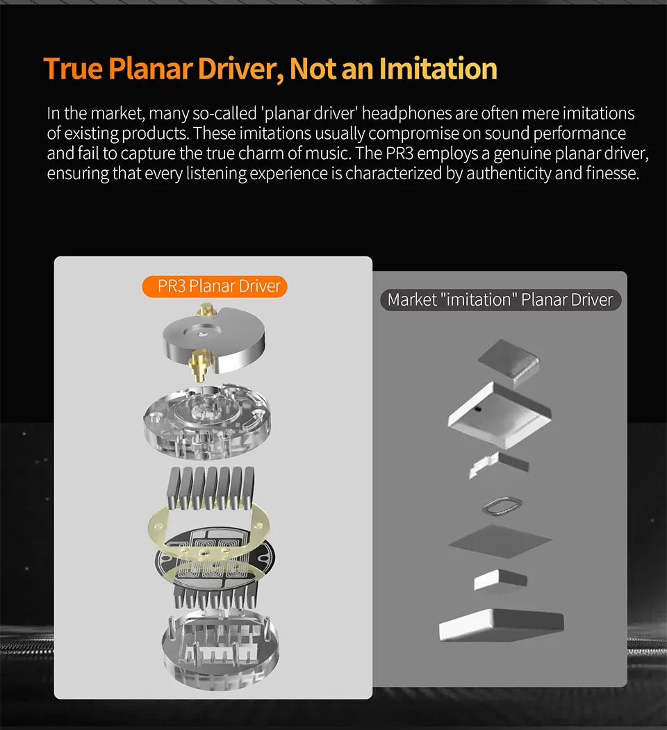 KZ PR3 In Ear 13.2MM Planar Driver Wired Earphones Music Headphones HiFi Bass Monitor Earbuds Sport Headset
