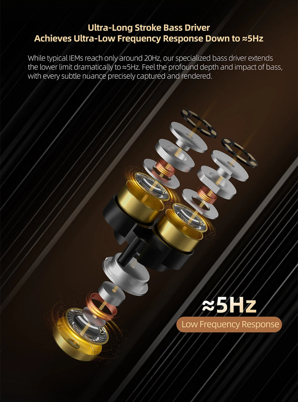 KZ Vader pro In Ear Monitor HiFi Earphone Truly Balanced High-End 6-Driver Dynamic IEM Headphone Tuning Switch Headphone Headset