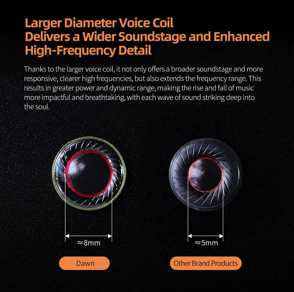 KZ Dawn Earphones Bass In Ear Monitor Headphones Sport Noise Cancelling HIFI Headset
