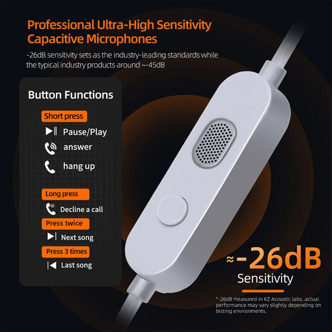 KZ 3.5mm M2 Dual Mic Silver-Plated Upgrade Earphone Cable