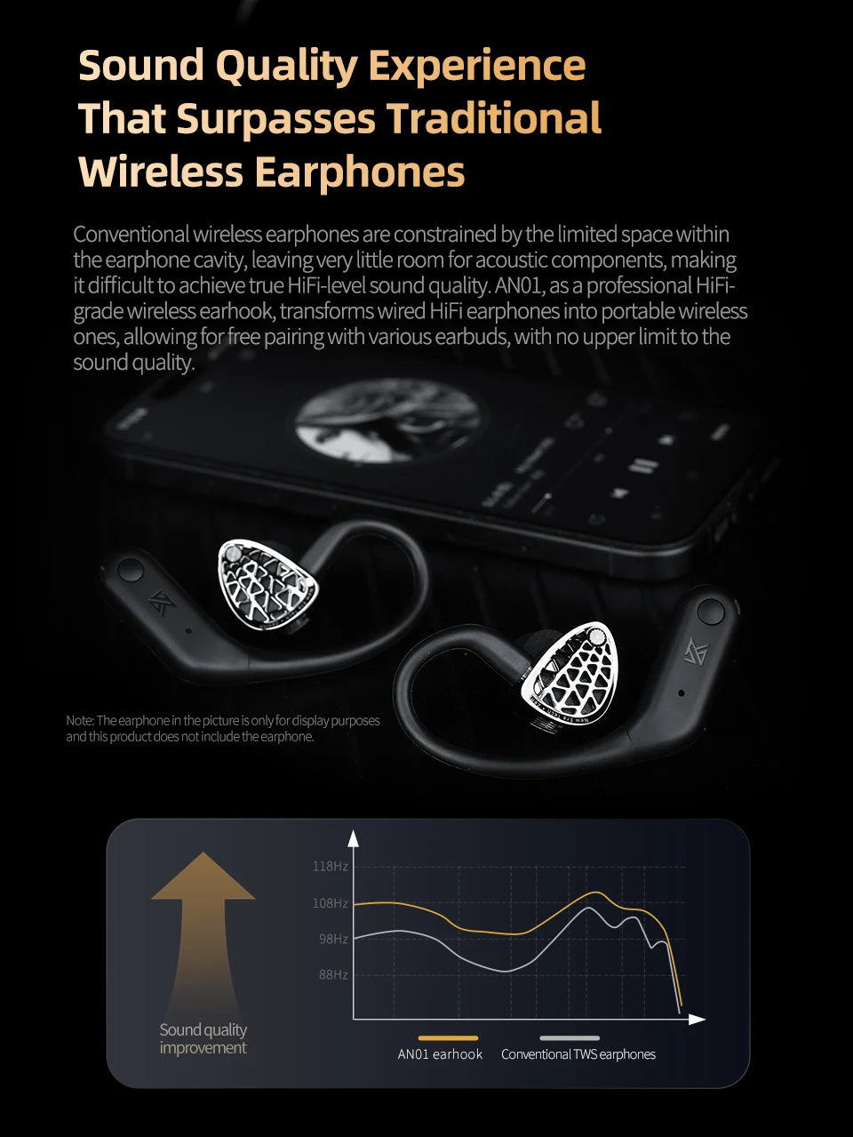 KZ AN01 Wireless Upgrade Ear Hook Cable ANC Noise Cancellation Bluetooth-compatible 5.4 C-Pin LDAC HD Audio Decoding Compatible
