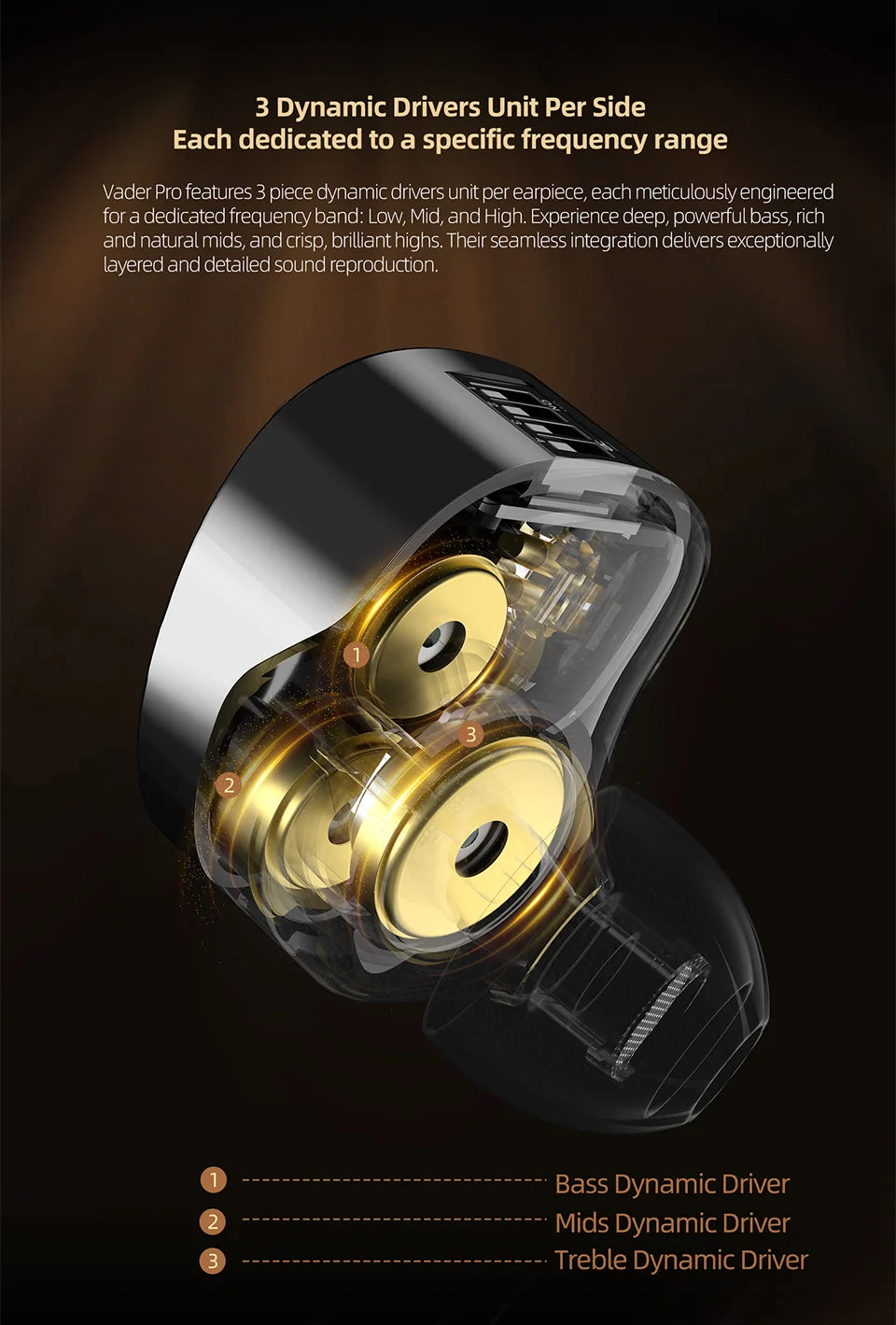 KZ Vader pro In Ear Monitor HiFi Earphone Truly Balanced High-End 6-Driver Dynamic IEM Headphone Tuning Switch Headphone Headset