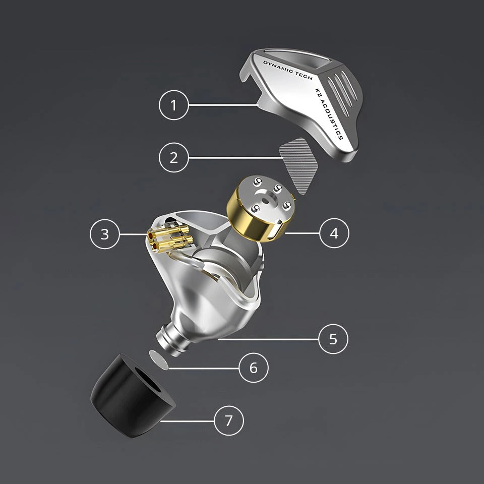 KZ ZVX – Exploded view – IEM Earphones | Urban Cart Ghana